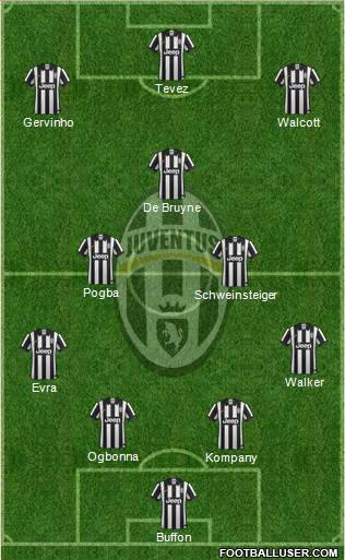 Juventus 4-2-1-3 football formation