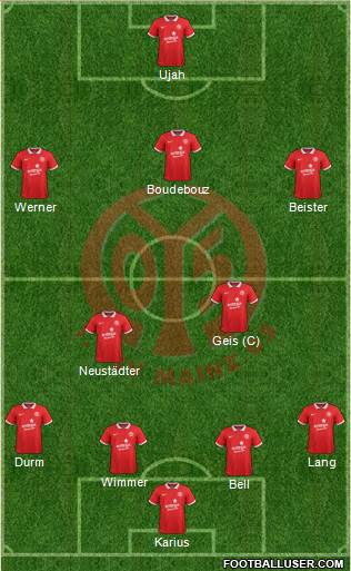 1.FSV Mainz 05 4-4-1-1 football formation