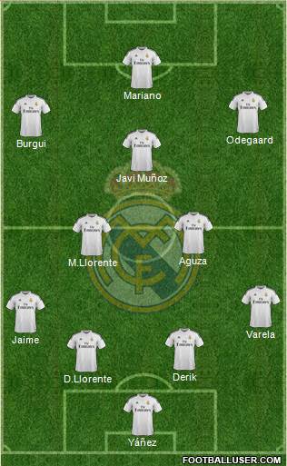 Real Madrid C.F. 4-2-3-1 football formation