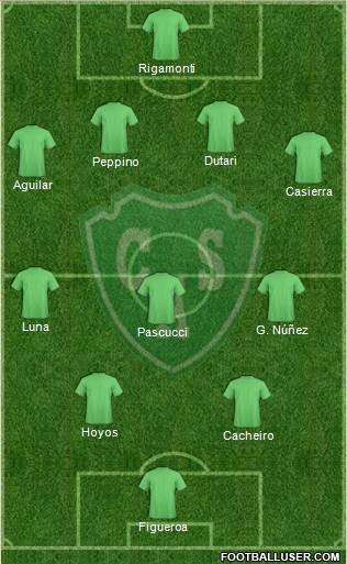 Sarmiento de Junín 4-3-2-1 football formation