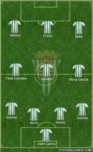 Córdoba C.F., S.A.D. 3-5-2 football formation