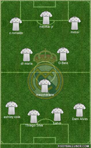 Real Madrid C.F. 4-1-2-3 football formation