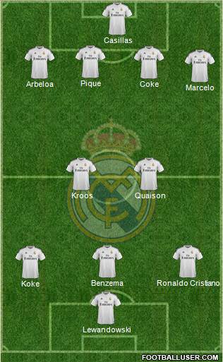 Real Madrid C.F. 4-2-3-1 football formation