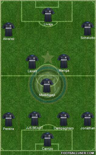 F.C. Internazionale 4-3-2-1 football formation