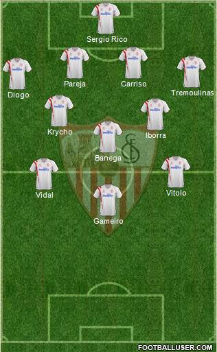 Sevilla F.C., S.A.D. 4-2-3-1 football formation