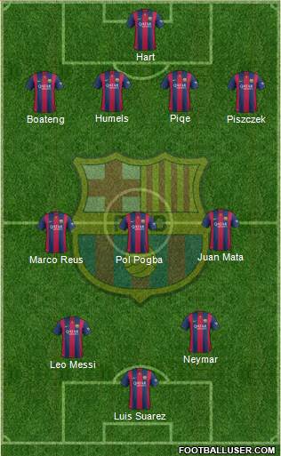 F.C. Barcelona 4-3-3 football formation