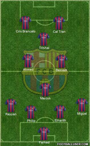 F.C. Barcelona 4-3-1-2 football formation