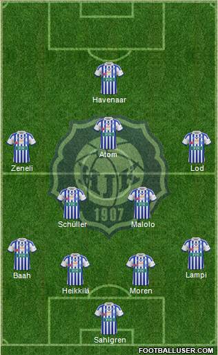 Helsingin Jalkapalloklubi 4-2-3-1 football formation