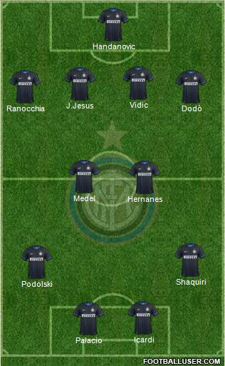 F.C. Internazionale 4-2-2-2 football formation