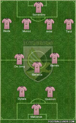 Città di Palermo 4-3-2-1 football formation