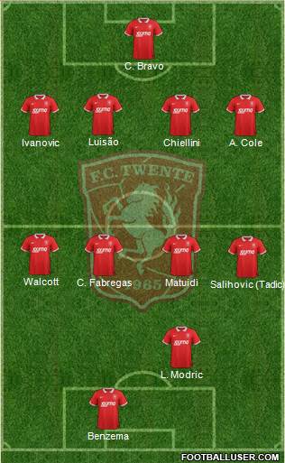 FC Twente 4-4-1-1 football formation