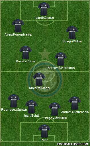 F.C. Internazionale 4-1-4-1 football formation