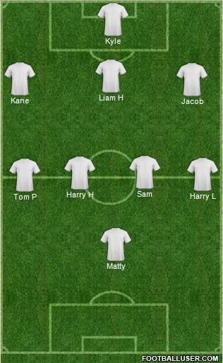 Leeds United 4-2-4 football formation