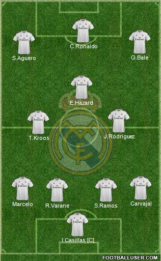 Real Madrid C.F. 4-5-1 football formation