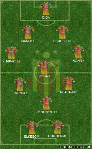 Sampaio Corrêa FC football formation