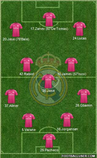 Real Madrid C.F. 4-1-2-3 football formation