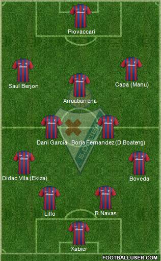 S.D. Eibar S.A.D. 4-2-3-1 football formation