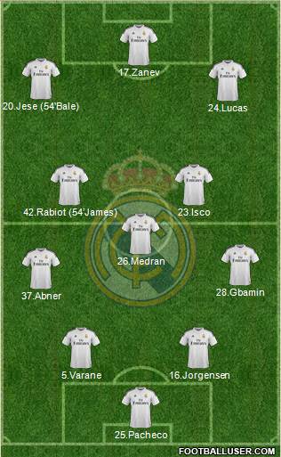 Real Madrid C.F. 4-1-2-3 football formation