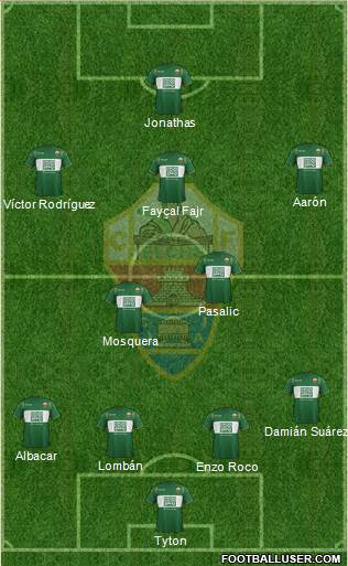 Elche C.F., S.A.D. 4-5-1 football formation