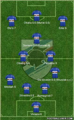 Sampdoria 4-5-1 football formation