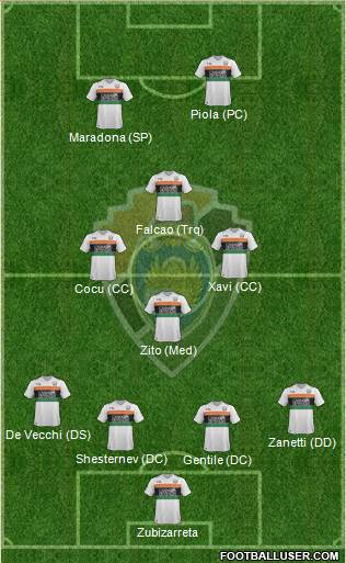 Unione Venezia 4-1-3-2 football formation