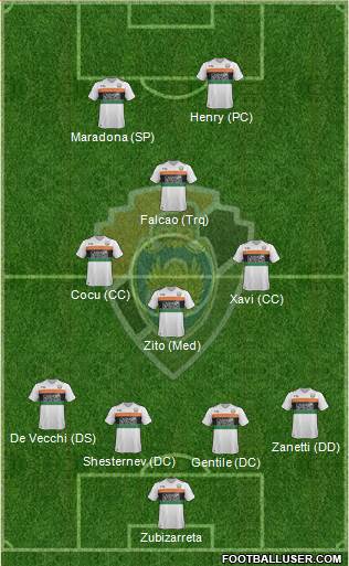 Unione Venezia 4-1-3-2 football formation
