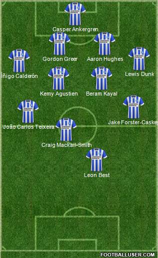 Brighton and Hove Albion 4-4-1-1 football formation
