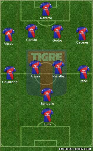Tigre 4-4-1-1 football formation