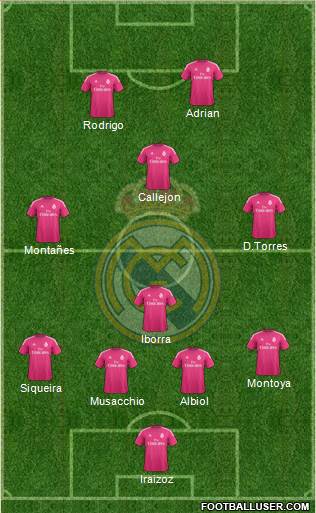 Real Madrid C.F. 4-1-3-2 football formation