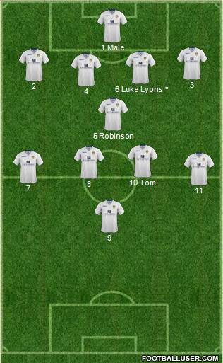 Leeds United 4-1-4-1 football formation