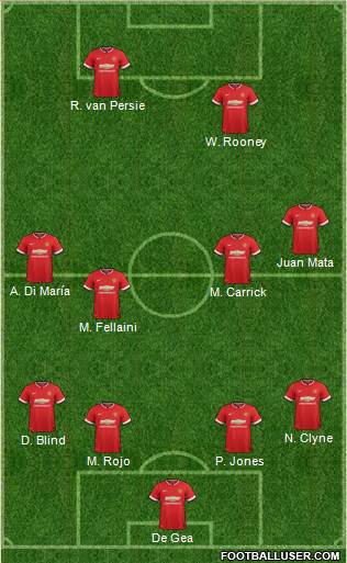 Manchester United 4-4-1-1 football formation