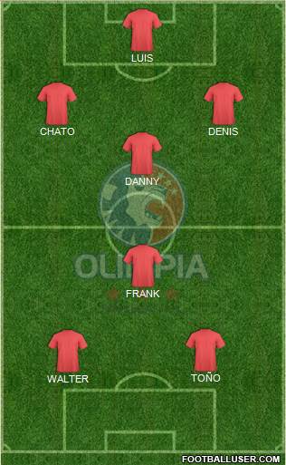 CD Olimpia 3-4-3 football formation