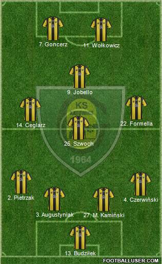 GKS Katowice 3-5-1-1 football formation