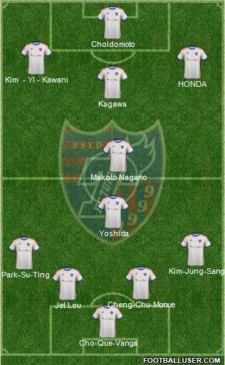FC Tokyo 4-4-2 football formation