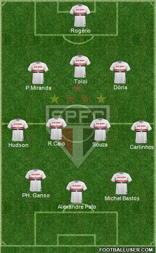 São Paulo FC 3-5-2 football formation