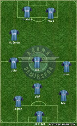 Adana Demirspor 4-2-4 football formation