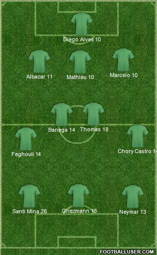 Championship Manager Team 3-4-3 football formation