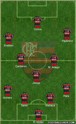 CR Flamengo 4-3-2-1 football formation