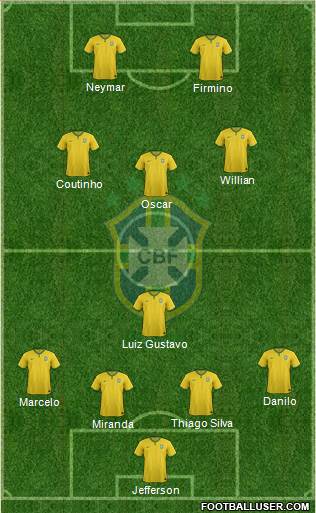 Brazil 4-1-3-2 football formation