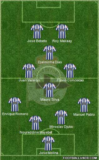 R.C. Deportivo de La Coruña S.A.D. 4-3-1-2 football formation