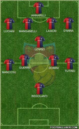 Gubbio 4-1-4-1 football formation