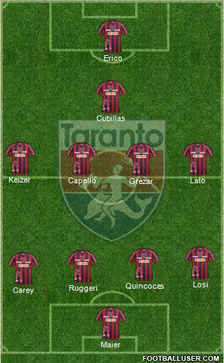 Taranto 4-4-1-1 football formation