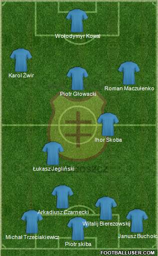 Wierna Malogoszcz 4-2-3-1 football formation