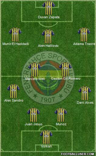 Fenerbahçe SK 4-2-3-1 football formation