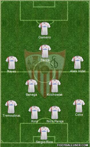Sevilla F.C., S.A.D. 4-2-2-2 football formation