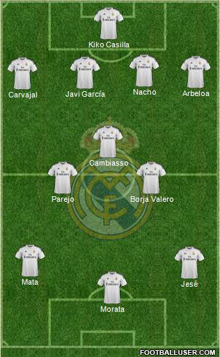 Real Madrid C.F. 4-1-2-3 football formation