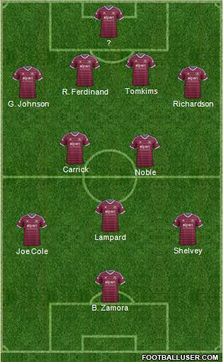 West Ham United 4-1-3-2 football formation