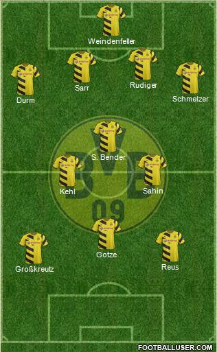 Borussia Dortmund 4-1-4-1 football formation
