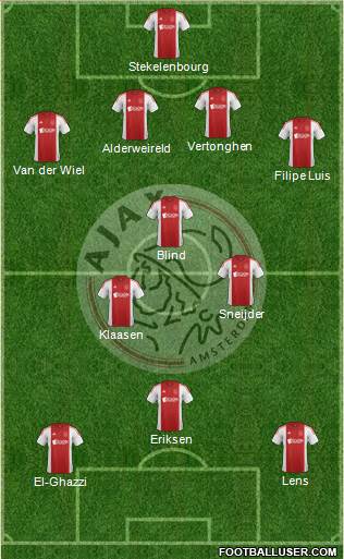 AFC Ajax 3-5-1-1 football formation
