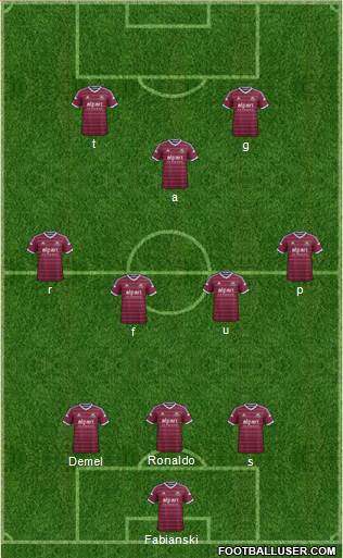 West Ham United 3-4-1-2 football formation
